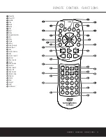 Preview for 9 page of Harman Kardon DVD 101 Owner'S Manual