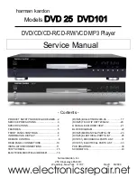 Preview for 1 page of Harman Kardon DVD 101 Service Manual