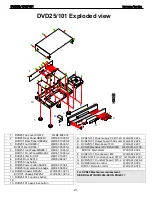 Preview for 21 page of Harman Kardon DVD 101 Service Manual