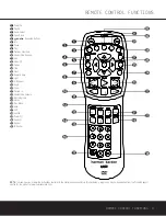 Preview for 9 page of Harman Kardon DVD 22 Owner'S Manual