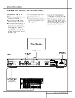 Предварительный просмотр 13 страницы Harman Kardon DVD 23 Owner'S Manual