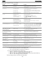 Preview for 20 page of Harman Kardon DVD 31 Preliminary Service Manual