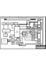 Preview for 52 page of Harman Kardon DVD 31 Preliminary Service Manual