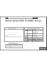 Предварительный просмотр 53 страницы Harman Kardon DVD 31 Preliminary Service Manual