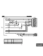 Preview for 64 page of Harman Kardon DVD 31 Preliminary Service Manual