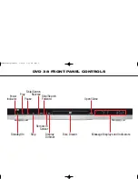 Harman Kardon DVD 38 Datasheet предпросмотр