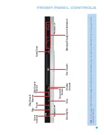 Preview for 9 page of Harman Kardon DVD 38 Owner'S Manual