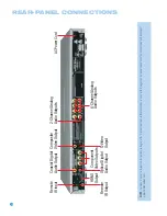 Предварительный просмотр 12 страницы Harman Kardon DVD 38 Owner'S Manual