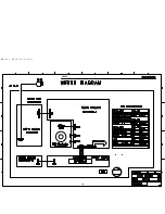 Предварительный просмотр 144 страницы Harman Kardon DVD 38 Service Manual