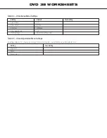 Предварительный просмотр 2 страницы Harman Kardon DVD 38 Worksheet