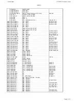 Preview for 9 page of Harman Kardon DVD 39/230 Service Manual