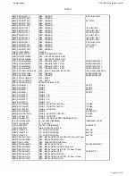 Preview for 10 page of Harman Kardon DVD 39/230 Service Manual