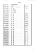 Preview for 11 page of Harman Kardon DVD 39/230 Service Manual