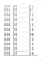 Preview for 12 page of Harman Kardon DVD 39/230 Service Manual