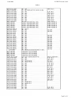 Preview for 13 page of Harman Kardon DVD 39/230 Service Manual