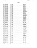 Preview for 14 page of Harman Kardon DVD 39/230 Service Manual