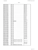 Preview for 15 page of Harman Kardon DVD 39/230 Service Manual