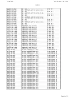 Preview for 16 page of Harman Kardon DVD 39/230 Service Manual