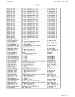 Preview for 17 page of Harman Kardon DVD 39/230 Service Manual