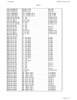 Preview for 18 page of Harman Kardon DVD 39/230 Service Manual