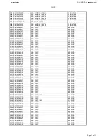 Preview for 19 page of Harman Kardon DVD 39/230 Service Manual