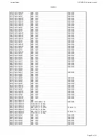 Preview for 20 page of Harman Kardon DVD 39/230 Service Manual