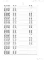 Preview for 21 page of Harman Kardon DVD 39/230 Service Manual