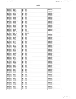 Preview for 22 page of Harman Kardon DVD 39/230 Service Manual