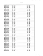 Preview for 23 page of Harman Kardon DVD 39/230 Service Manual