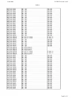 Preview for 24 page of Harman Kardon DVD 39/230 Service Manual