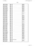 Preview for 25 page of Harman Kardon DVD 39/230 Service Manual