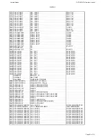 Preview for 28 page of Harman Kardon DVD 39/230 Service Manual