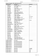 Preview for 30 page of Harman Kardon DVD 39/230 Service Manual