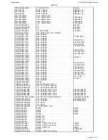 Preview for 33 page of Harman Kardon DVD 39/230 Service Manual