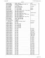 Preview for 34 page of Harman Kardon DVD 39/230 Service Manual