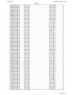 Preview for 35 page of Harman Kardon DVD 39/230 Service Manual