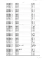 Preview for 38 page of Harman Kardon DVD 39/230 Service Manual