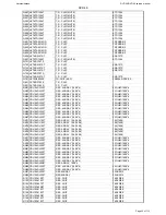 Preview for 42 page of Harman Kardon DVD 39/230 Service Manual