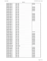 Preview for 45 page of Harman Kardon DVD 39/230 Service Manual