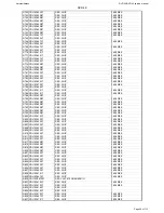 Preview for 49 page of Harman Kardon DVD 39/230 Service Manual