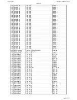 Preview for 50 page of Harman Kardon DVD 39/230 Service Manual