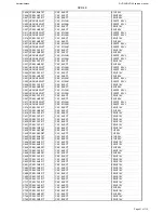 Preview for 51 page of Harman Kardon DVD 39/230 Service Manual