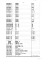 Preview for 52 page of Harman Kardon DVD 39/230 Service Manual