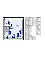 Preview for 103 page of Harman Kardon DVD 39/230 Service Manual