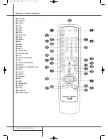 Preview for 8 page of Harman Kardon DVD 47 Owner'S Manual