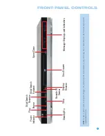 Preview for 9 page of Harman Kardon DVD 48 Owner'S Manual