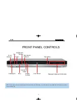 Предварительный просмотр 11 страницы Harman Kardon DVD 48 Service Manual