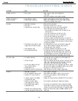 Preview for 25 page of Harman Kardon DVD 48 Service Manual