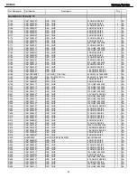 Preview for 41 page of Harman Kardon DVD 48 Service Manual