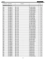 Preview for 44 page of Harman Kardon DVD 48 Service Manual